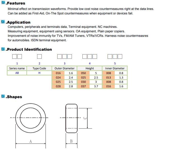 EMI NiZn Ferrite Ring Core